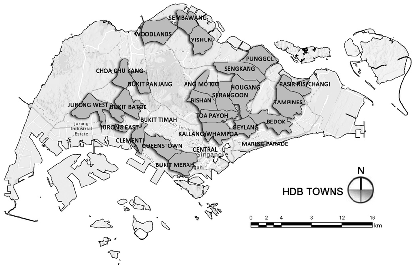 HDB towns